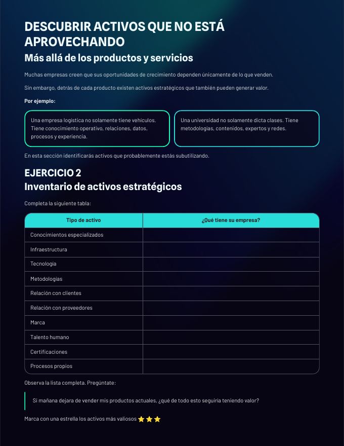 Página del ejercicio 2: Inventario de activos estratégicos