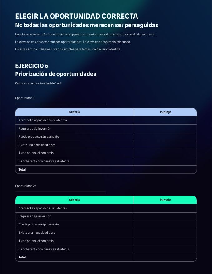 Página del ejercicio 6: Priorización de oportunidades